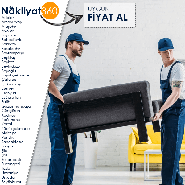 İstanbul Nakliyat Fiyatları Karşılaştırması Nasıl Yapılır? : Kapak Görseli